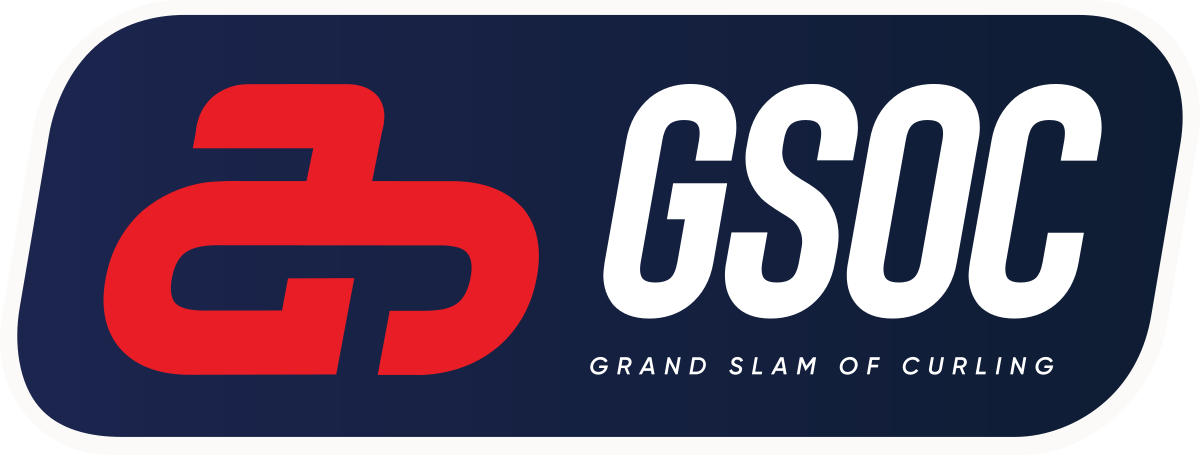 Grand Slam of Curling